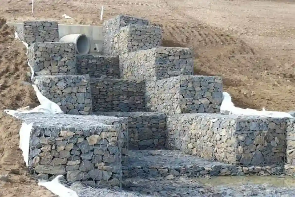 Gabion Wall Construction Details